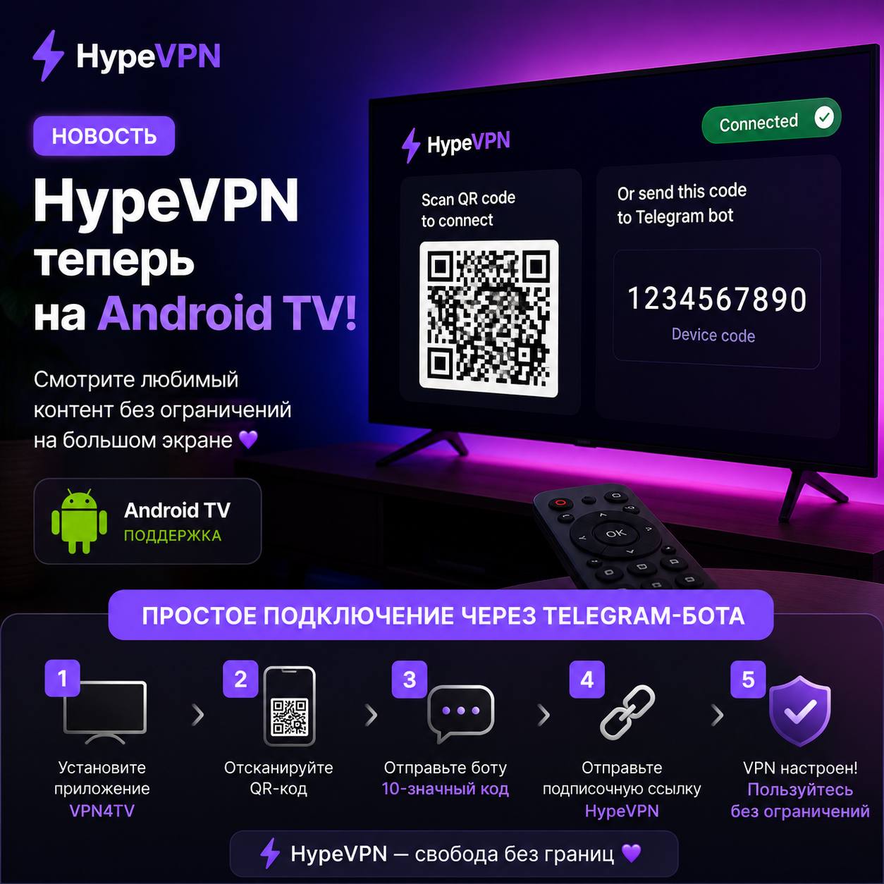 HypeVPN на Android TV!
